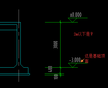 顶面