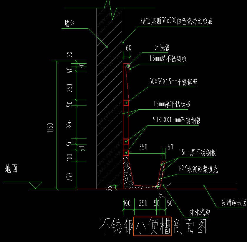 垂直投影面积计算