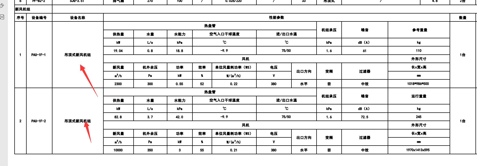 大概多少钱