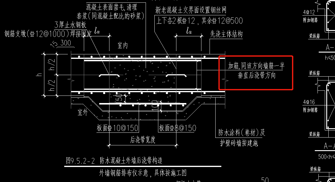 间距