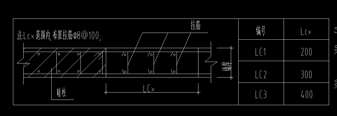 约束边缘构件