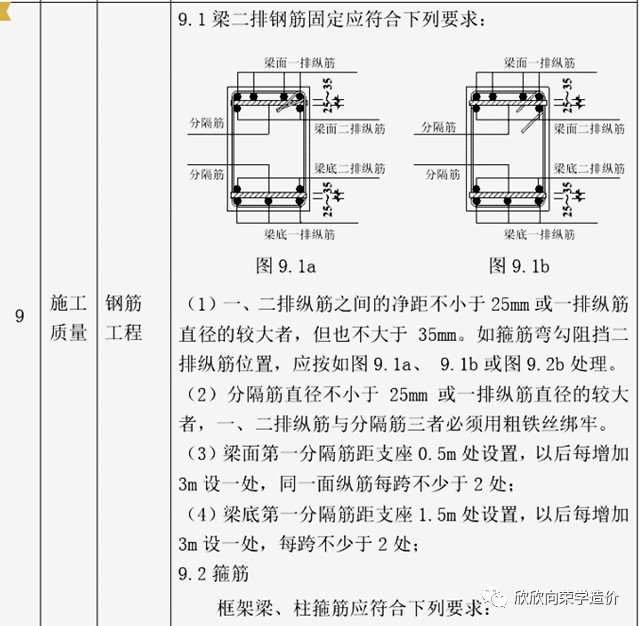 建筑行业专业资讯门户-新干线头条