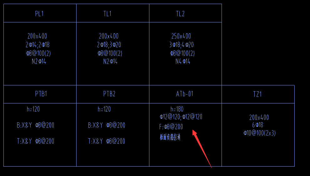 广联达服务新干线