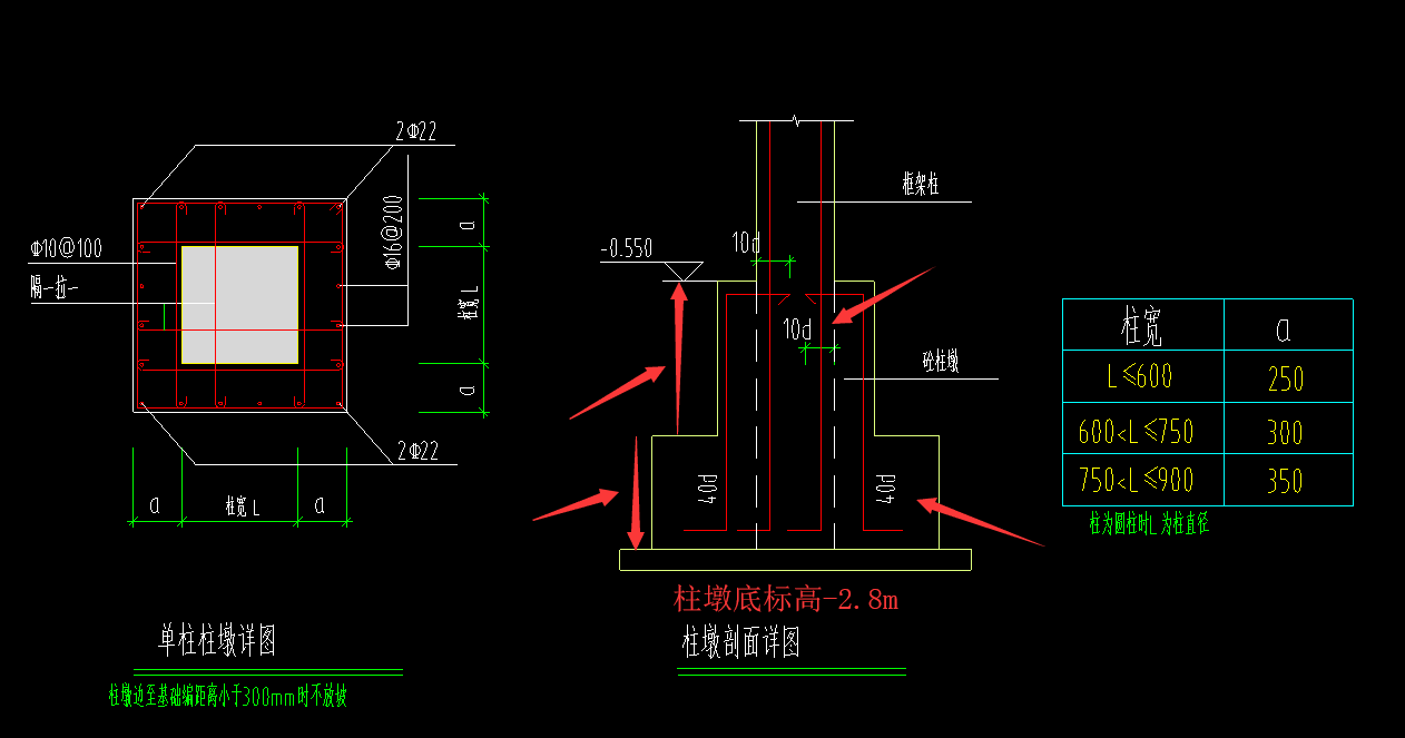 柱墩