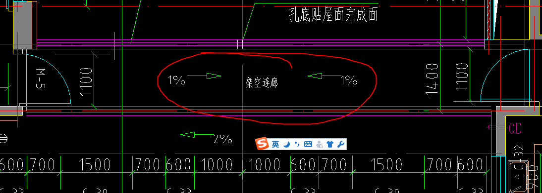 工程量