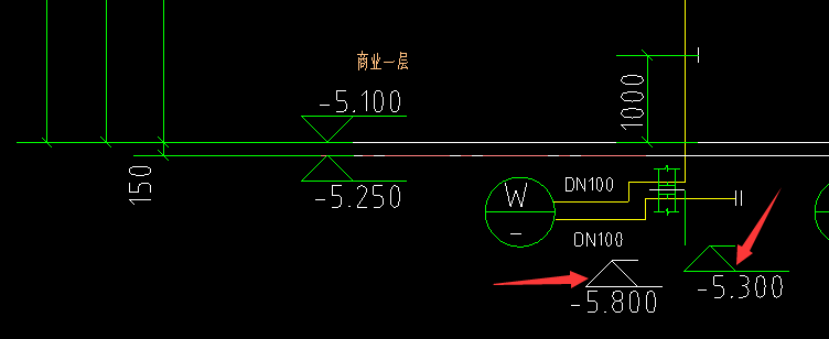 套管