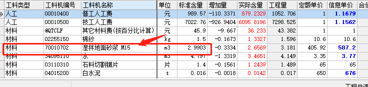 台阶定额