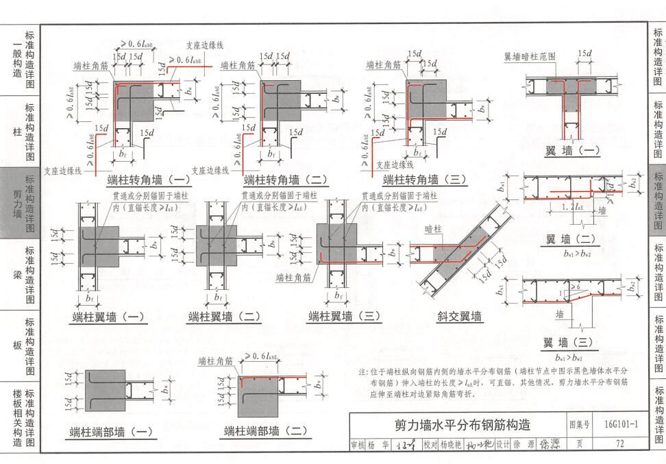 剪力墙