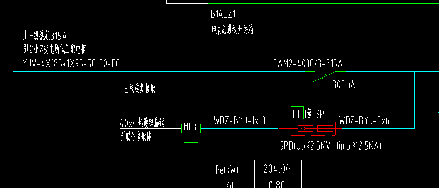 预留