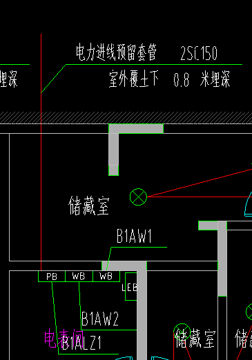 线管