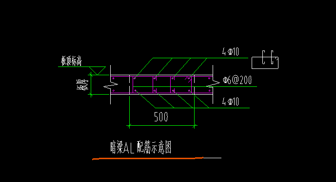 暗梁