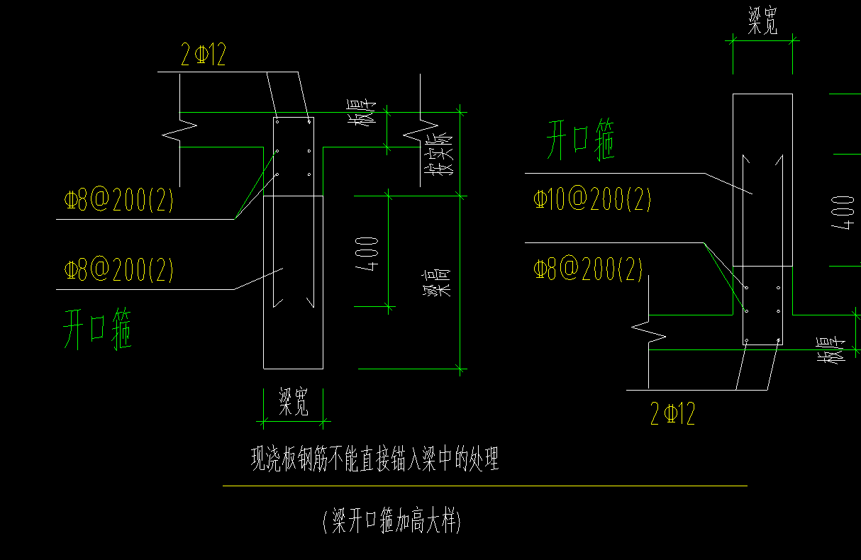 墙画