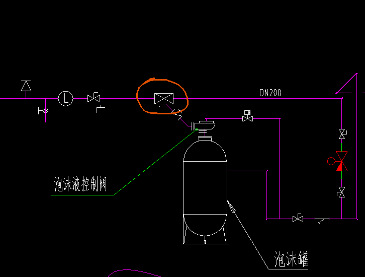 阀门