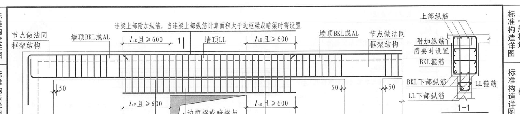 广联达图形算量软件