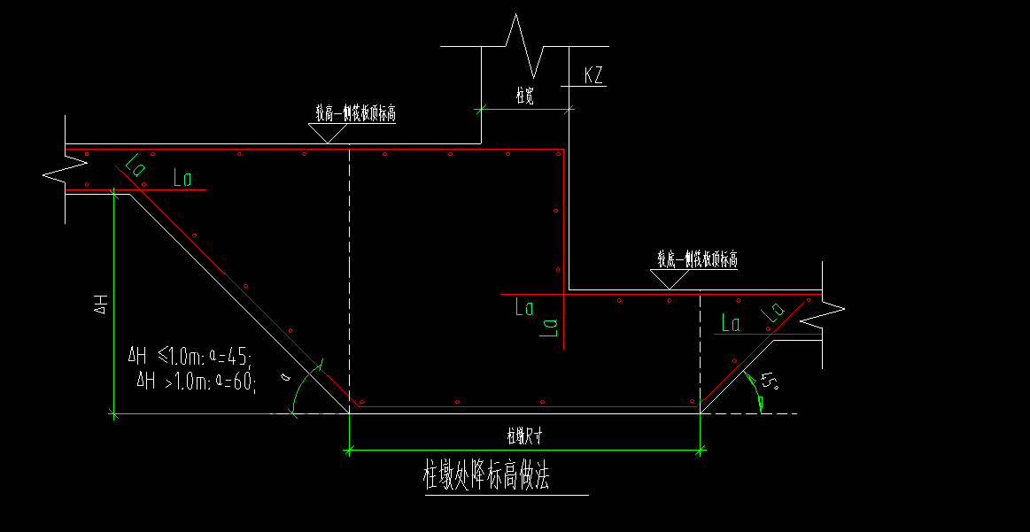 柱墩
