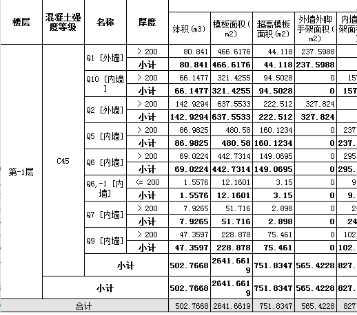 人防门