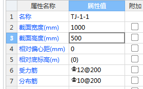 分布筋
