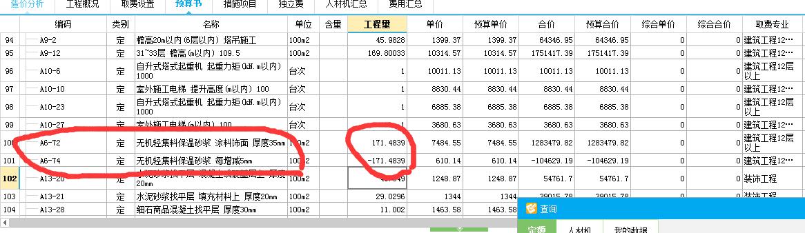 增减