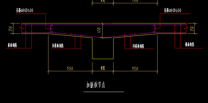 加腋