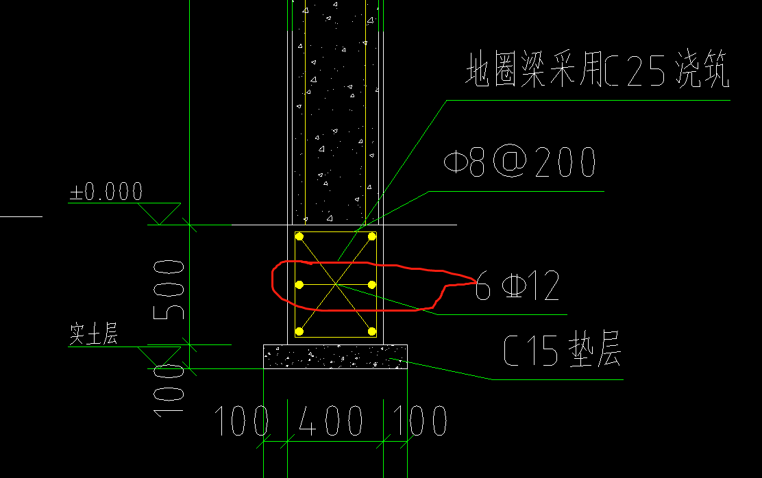 地圈梁