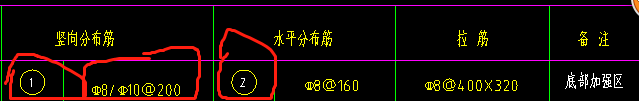 剪力墙