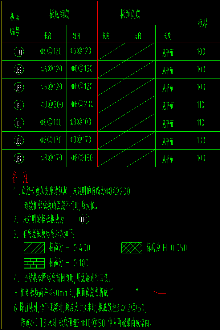 板筋