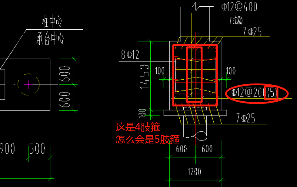 参数化