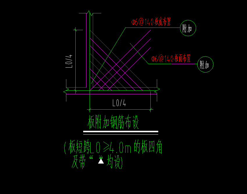 附加钢筋