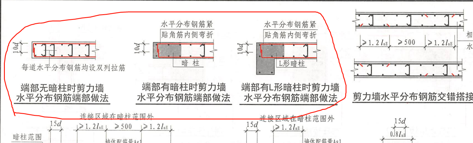 端部做法