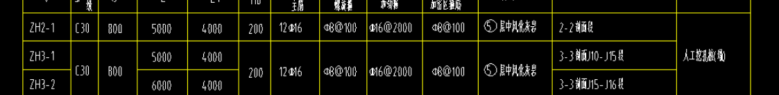 桩