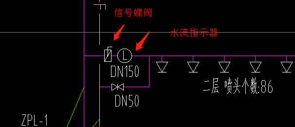 广联达服务新干线