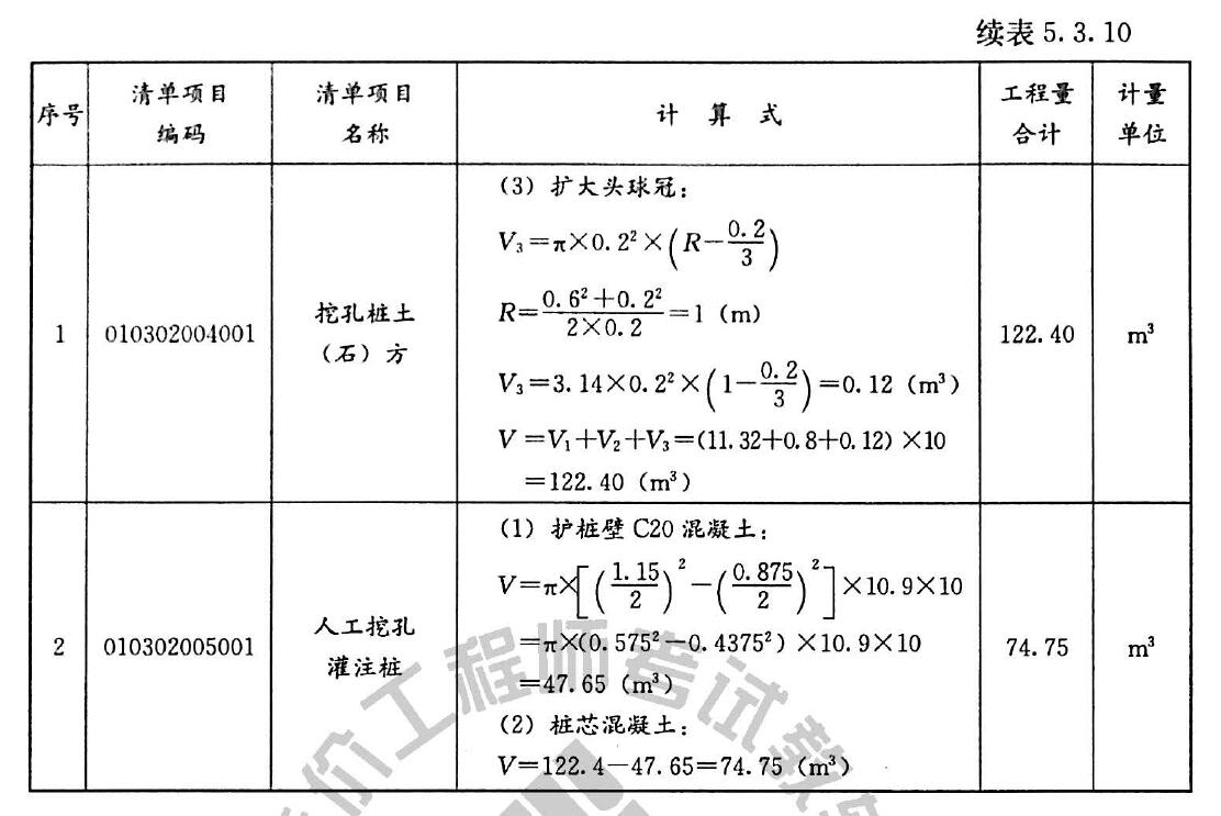 建筑行业快速问答平台-答疑解惑