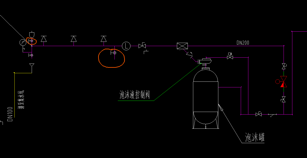 阀门