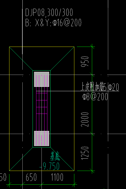附加筋
