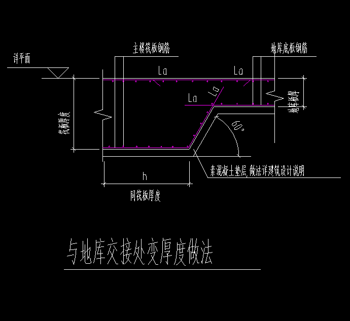 筏板变截面