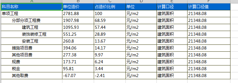 筏板基础