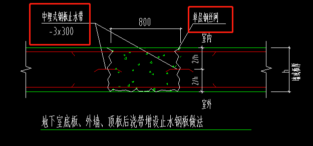 后浇带