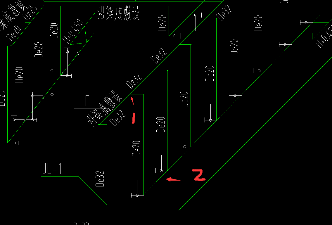 支管