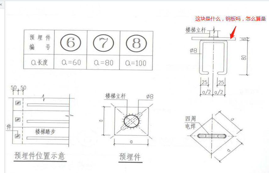 栏杆