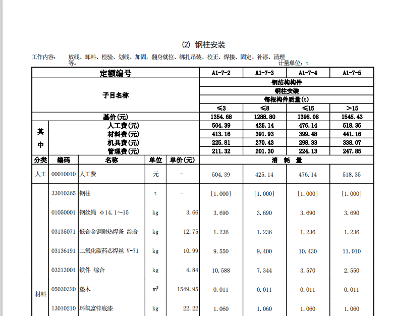 广联达服务新干线