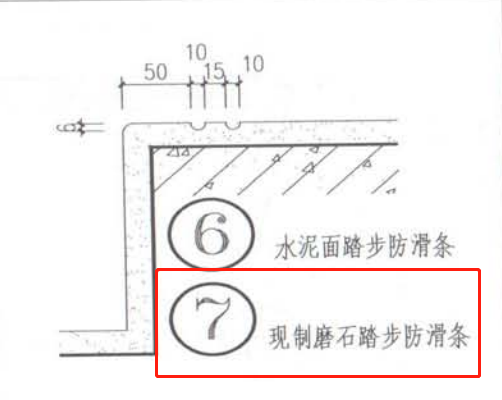 防滑条