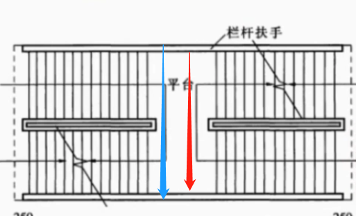 内侧