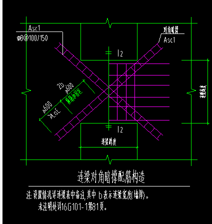 梁钢筋