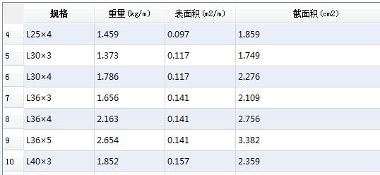 五金手册