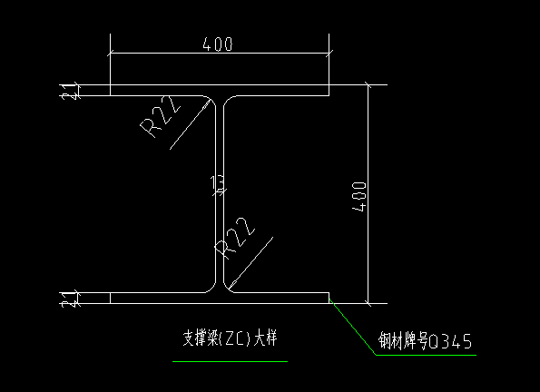 章节说明