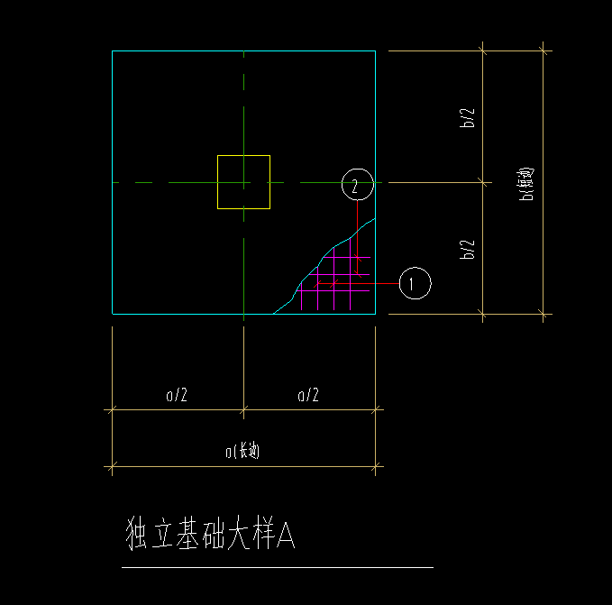 基础底