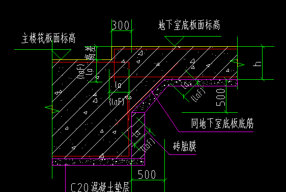 筏板变截面