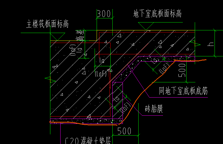 筏板