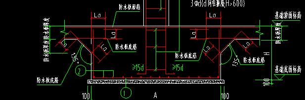 独基