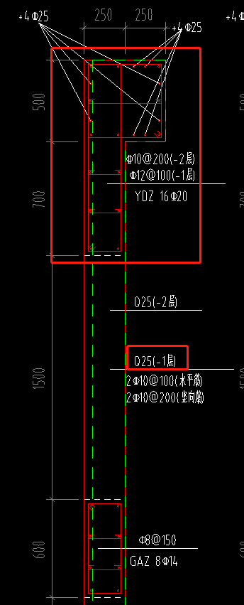 套子目